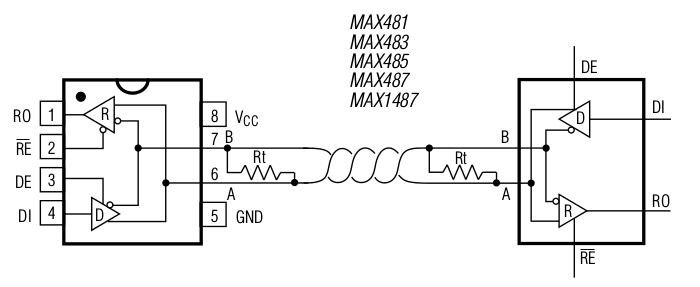 Configuration des pins du MAX485